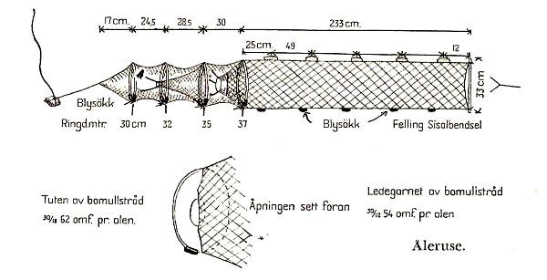 leruse