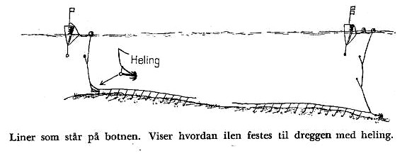 Heling